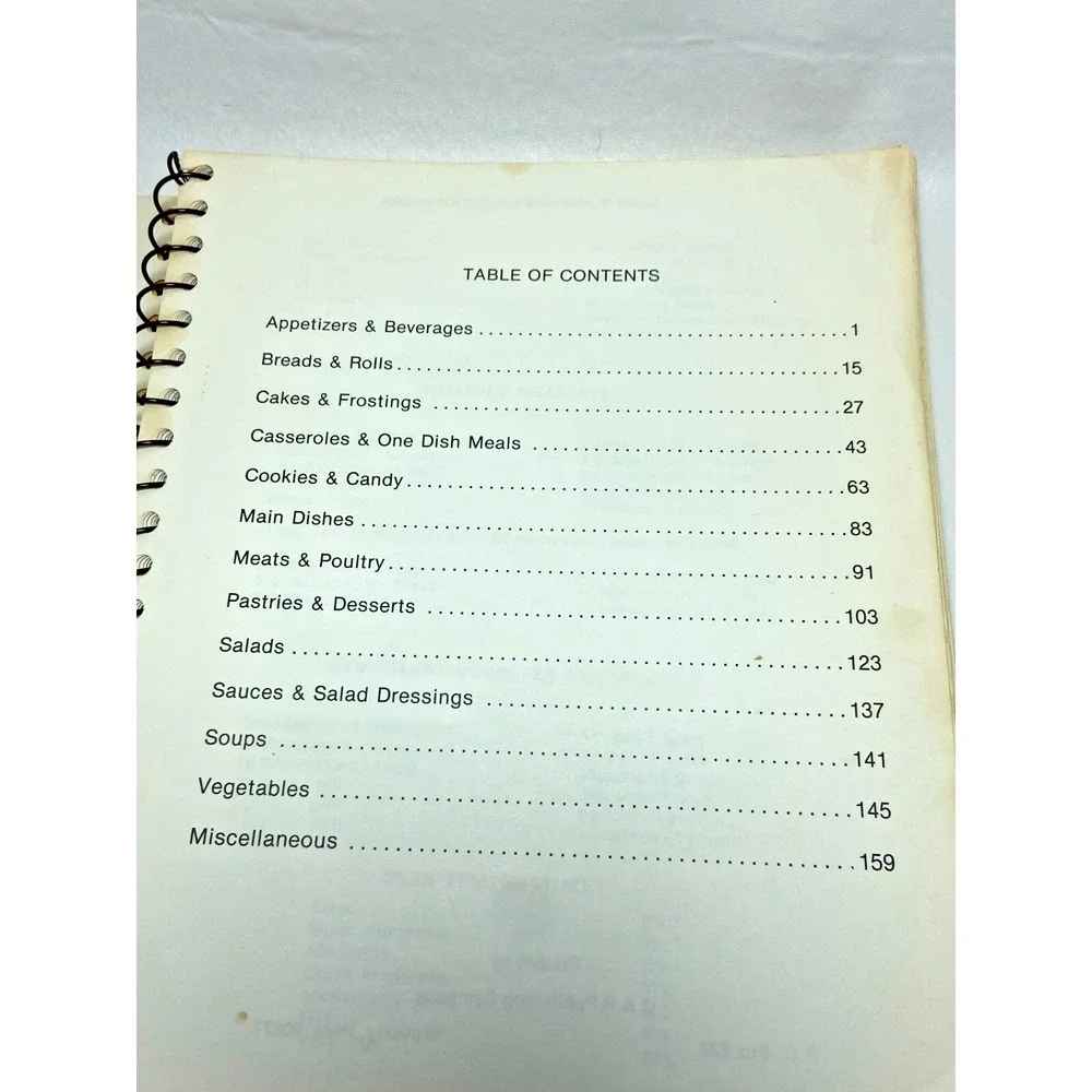 1980s‎ St. Luke's United Methodist Church 1984 Spiral Cookbook KCMO Kansas City